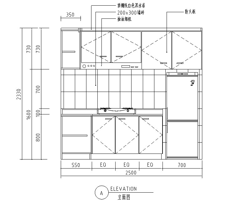 橱柜 水槽