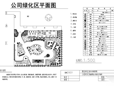 4套办公庭院景观设计CAD平面图