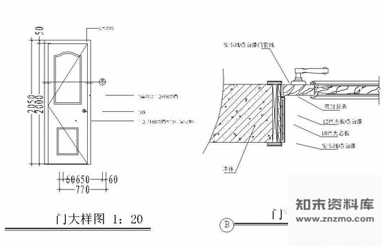 实木门详图 通用节点