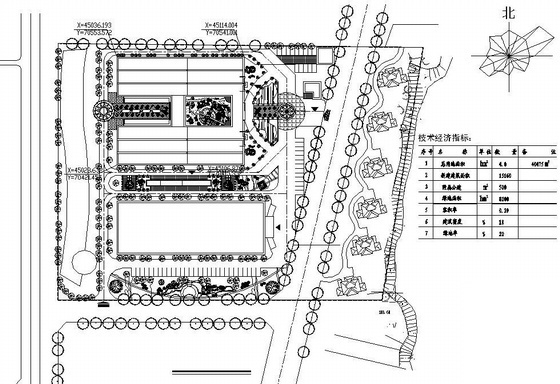 [广东]某厂景观规划 工业园区景观