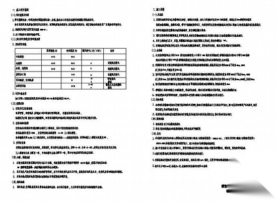 某冷库施工成套图纸 建筑暖通