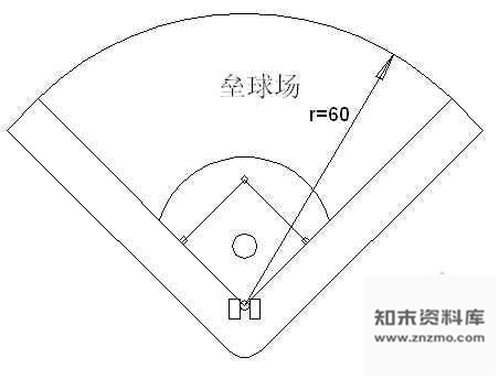 图块/节点垒球场