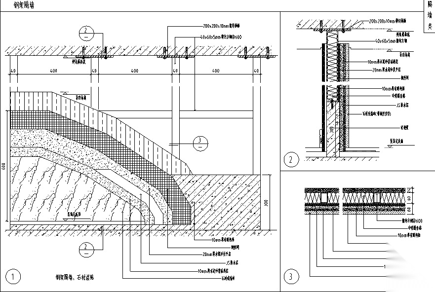 各类隔墙节点详图大全
