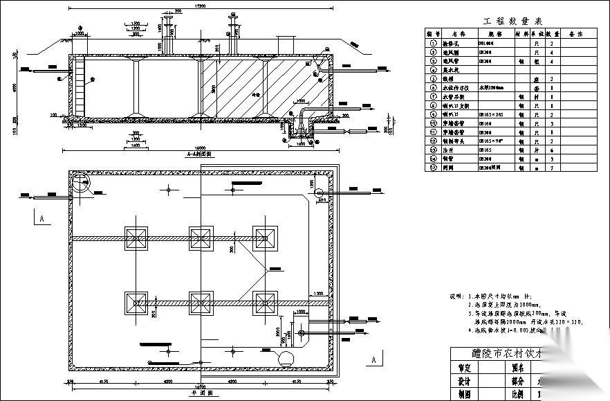 某农村饮水工程1000t蓄水池施工图