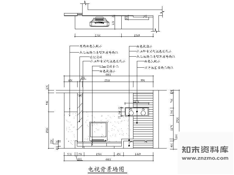 图块/节点背景墙立面图