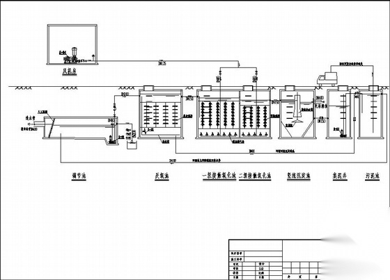 某小区水处理站工程施工图(全套)