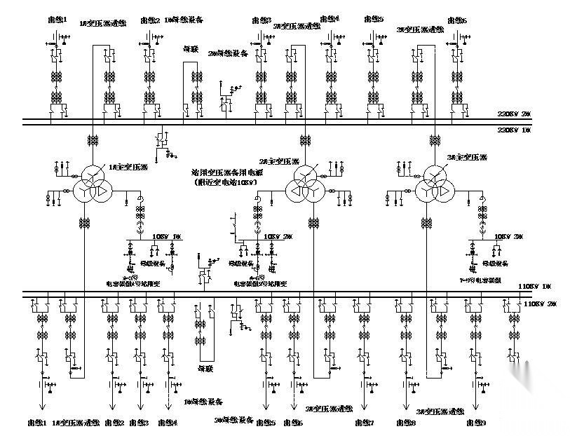 220KV变电所主接线图