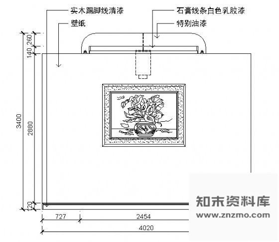 图块/节点餐厅包间立面