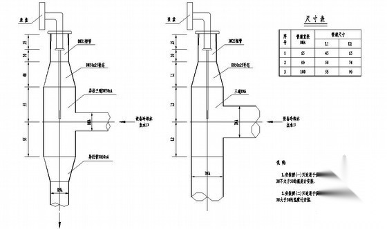 给水排水通用图集CAD版 建筑给排水