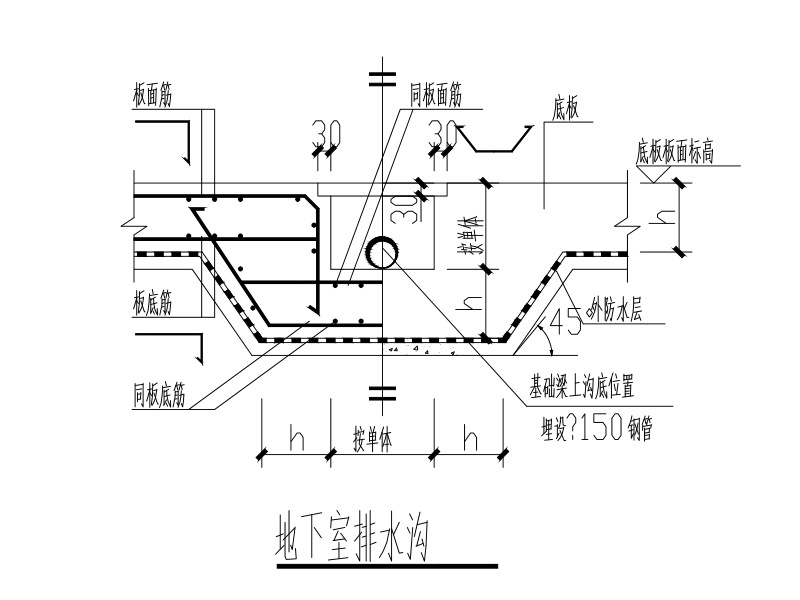 地下室节点大样图（排水沟、后浇带、集水井） 混凝土节点