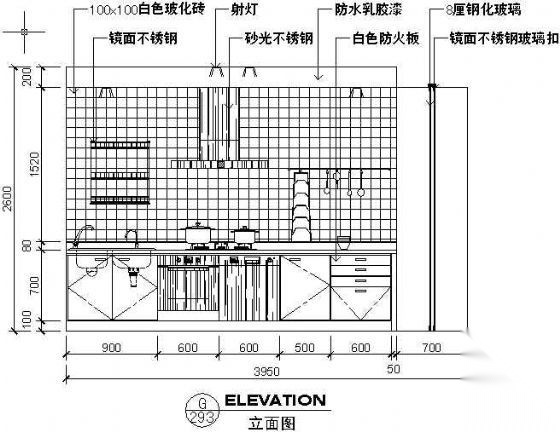 厨房立剖面图