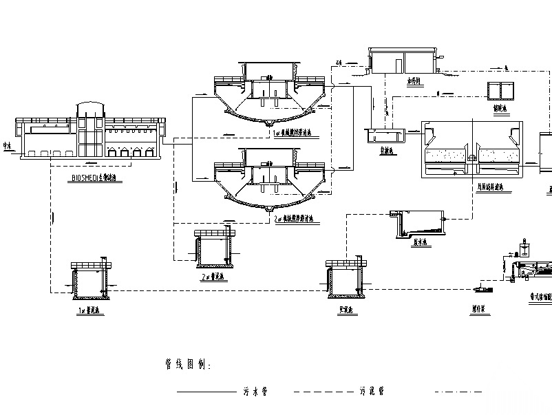 电厂中水回用流程施工图（CAD）