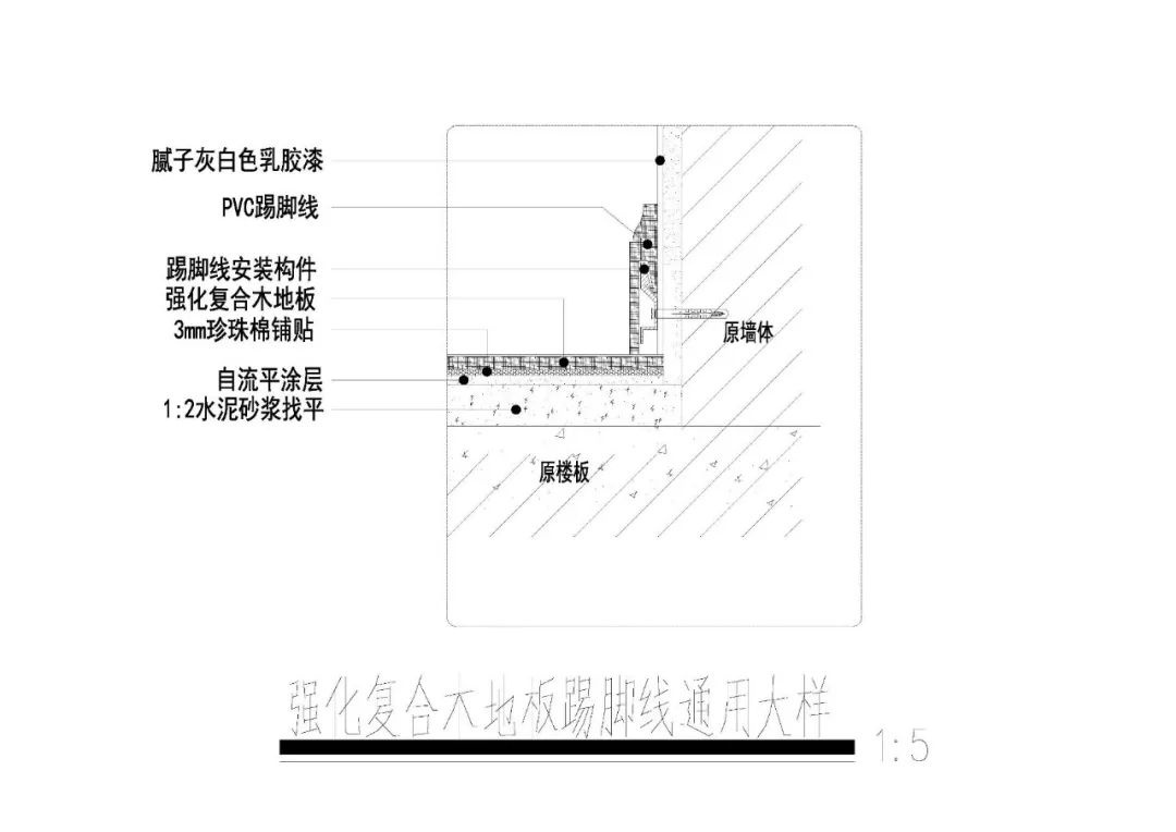 室内踢脚线通用节点大样详图