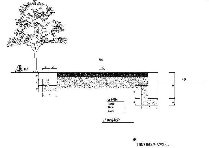 [四川]某小区海绵城市技术施工图块（附施工设计说明）