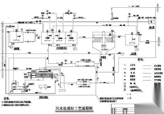 320t机械加速澄清池