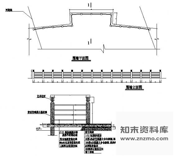 图块/节点围墙详图