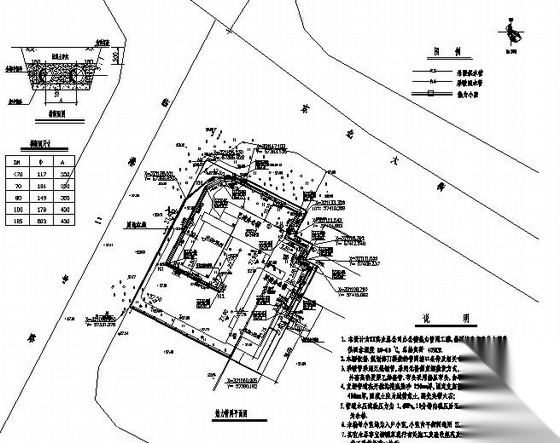 某公司办公楼热力管网图 市政暖通