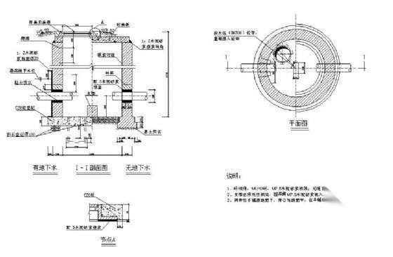 PE管、钢管阀井施工图