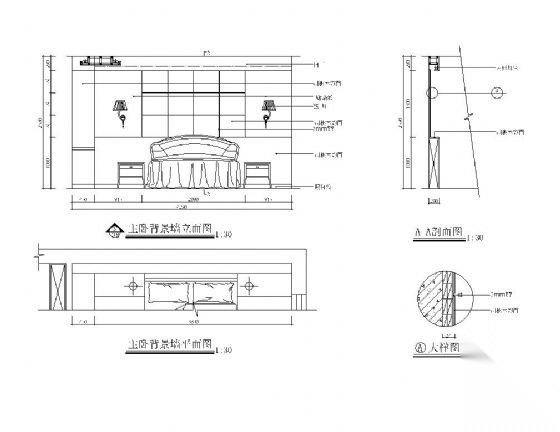 主卧背景墙设计详图