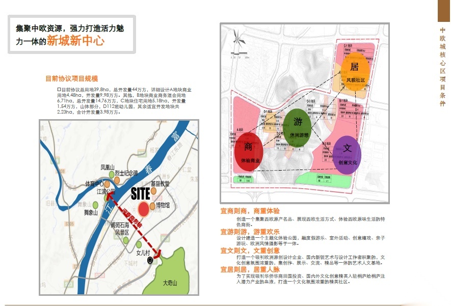 [浙江]桐庐中欧城文旅商居综合体规划设计