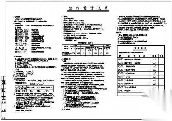 [四川]某商业步行街景观改造钢结构工程结构施工图 抗震加固结构