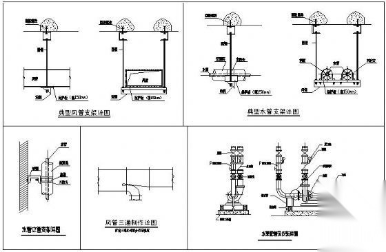 典型管道支架节点详图