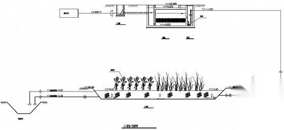 某水源地污染治理工程人工湿地施工图