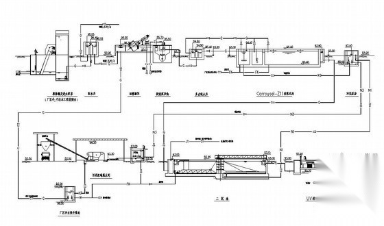 污水处理厂全套施工图(Carrousel氧化沟 污泥泵房)