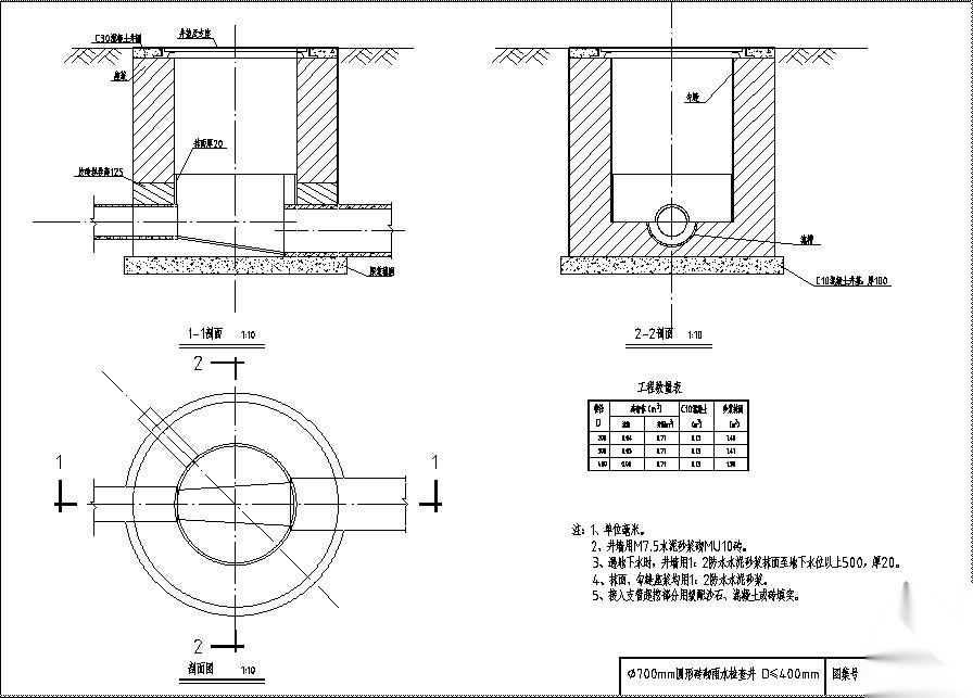 ∅700mm圆形砖砌雨水检查井 D≤400mm