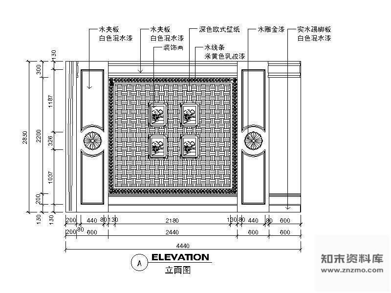 图块/节点欧式背景墙立面