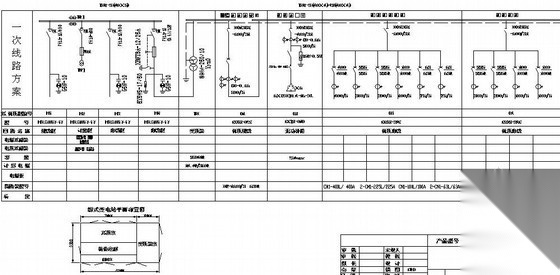 高供高计箱变系统图