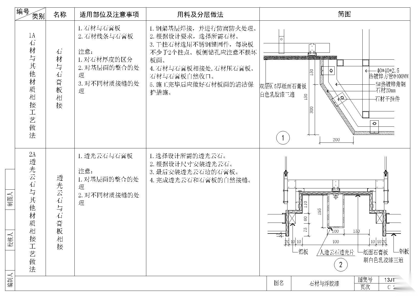 金螳螂顶面施工节点C20~35