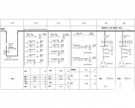 工业项目低压配电设备二次控制原理图（含PLC梯形图及端...