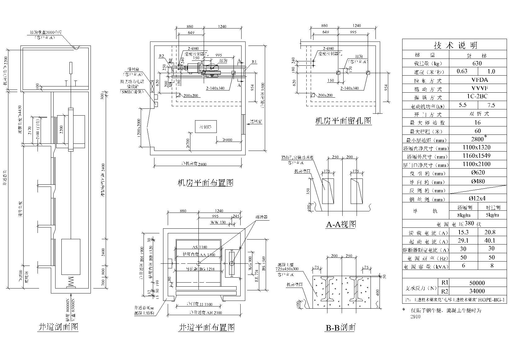 超全电梯 自动扶梯节点大样详图