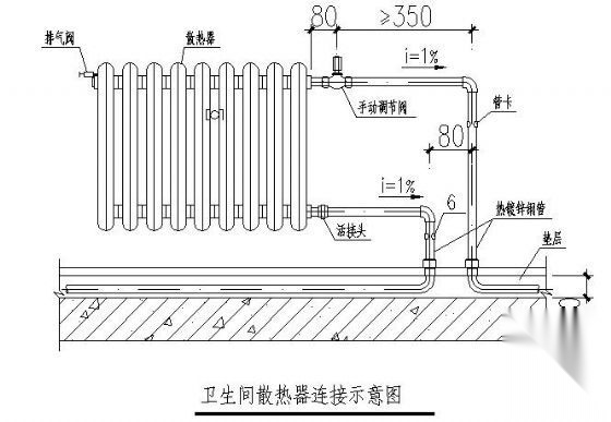 暖通节点安装标准大样图