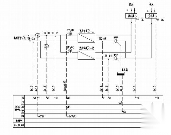 BAS控制系统原理图汇编