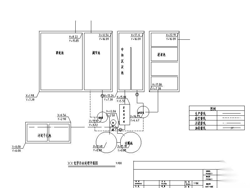 某化学公司污水处理项目施工图纸