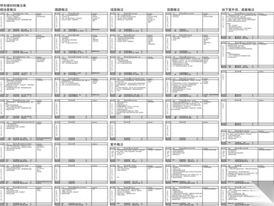 [北京]知名国际机场建筑竣工图设计