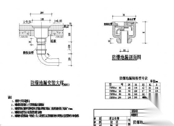 人防地下室防爆地漏剖面及安装大样图