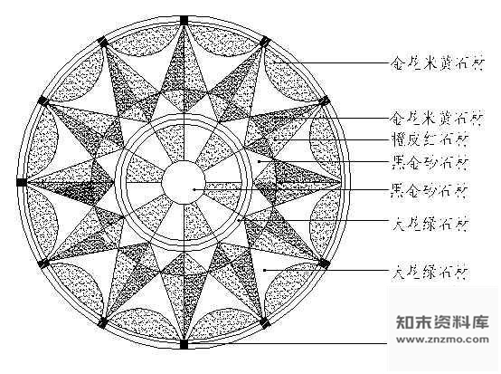 图块/节点铺装综合图库