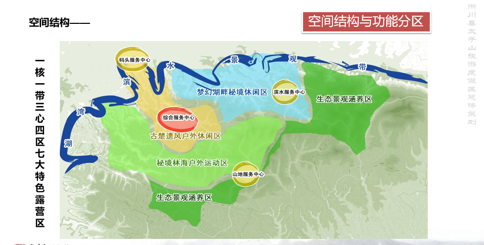 [河南]淅川县太子山旅游度假区总体规划设计方案文本