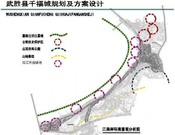 武胜县千福城控制规划（二） 景观