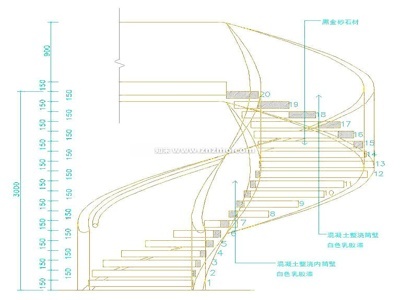 楼梯 通用