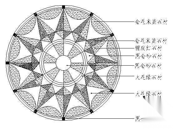 铺装综合图库