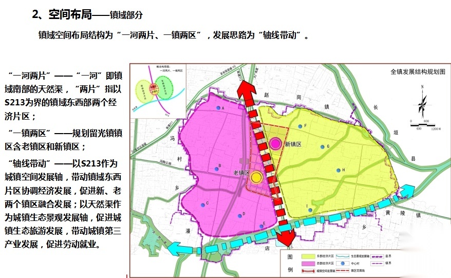 [河南]封丘县留光镇总体规划方案文本