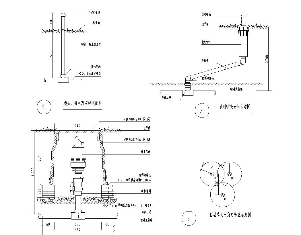 园林给排水标准构造图集 自动喷灌 园林景观给排水