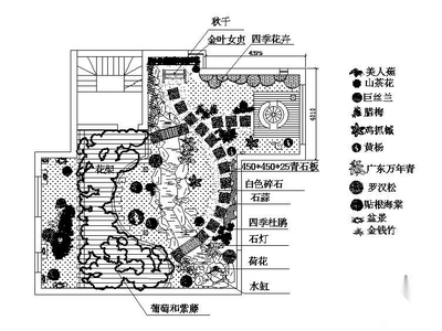 屋顶花园景观设计图