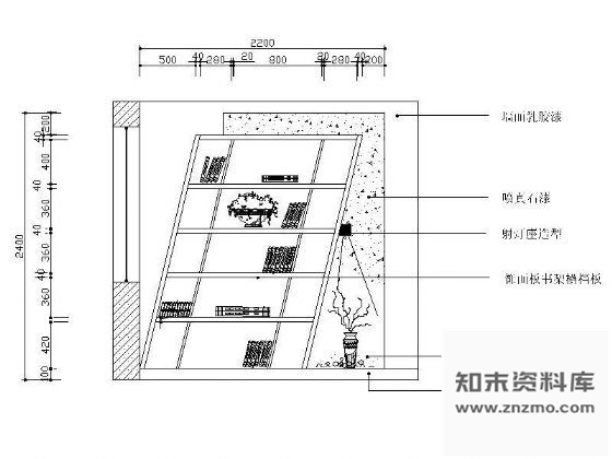 图块/节点多个书柜立面设计图 柜类