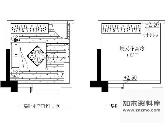 图块/节点小卧室装修详图