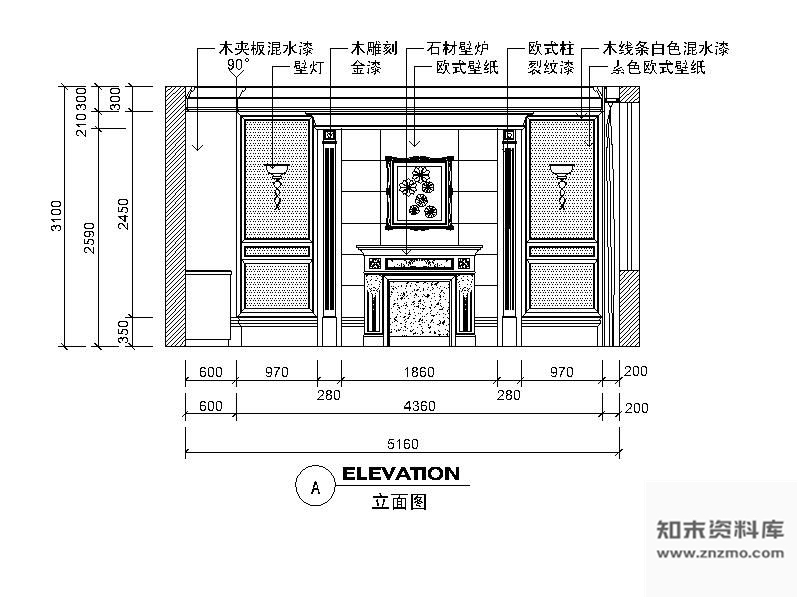 图块/节点欧式玄关立面图